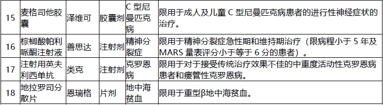 網(wǎng)紅“惠民保”爆火！要買(mǎi)嗎？