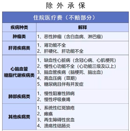 穗歲康和惠民保，咱到底買(mǎi)哪個(gè)？