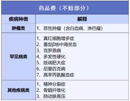 穗歲康和惠民保，咱到底買(mǎi)哪個(gè)？