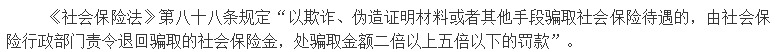 醫保騙保影響有多大？