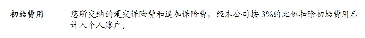 利率超5%？日計息月復利的萬(wàn)能險，竟然會(huì )虧錢(qián)！