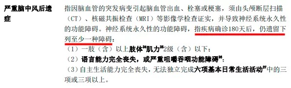 明明是條款里的重疾，保險公司為什么不賠錢(qián)？