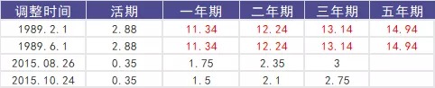 買(mǎi)保險真的能賺錢(qián)？揭秘保險收益的真相！