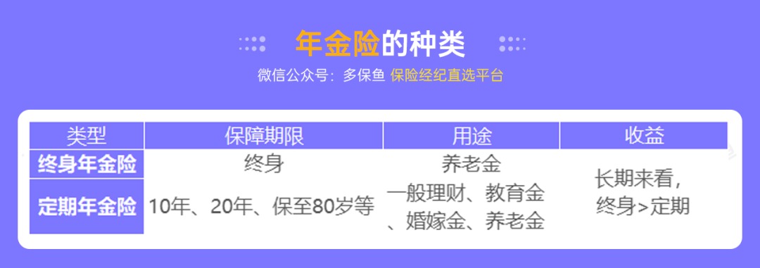 突發(fā)！銀行存款利率下調，錢(qián)還能放哪里？