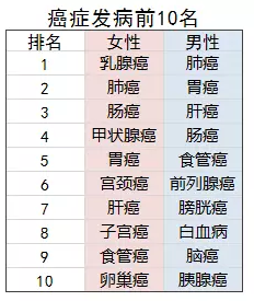 銀保監清理的不合格產(chǎn)品有哪些？