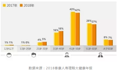 達爾文超越者怎么樣？值不值得購買(mǎi)