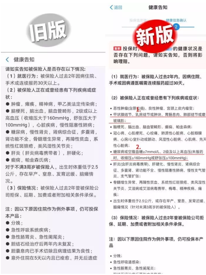 支付寶好醫保·長(cháng)期醫療升級了，究竟做了哪些調整？